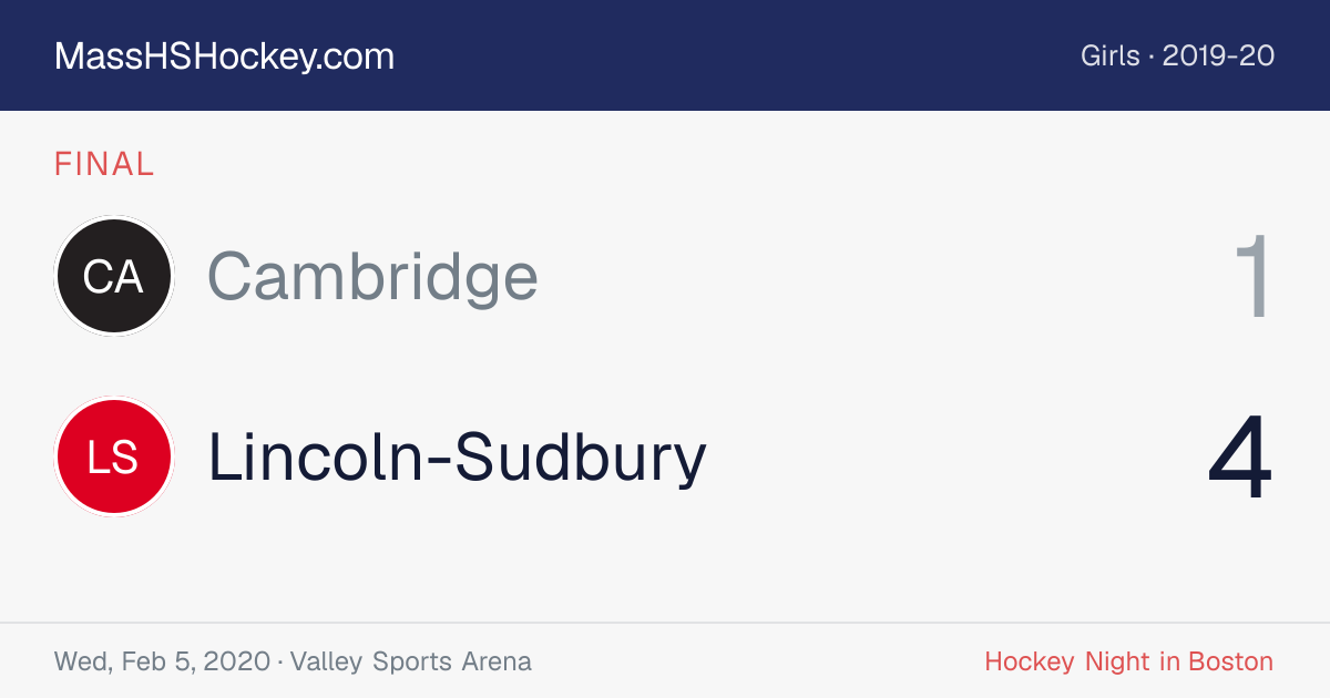 Cambridge at Lincoln-Sudbury score card