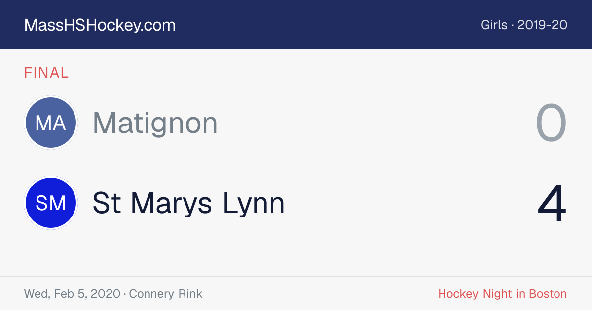 Matignon at St Marys Lynn score card