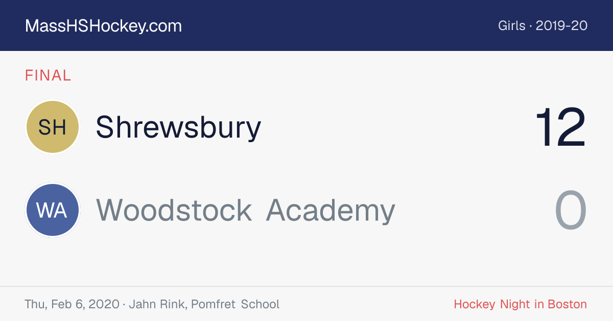 Shrewsbury at Woodstock Academy score card