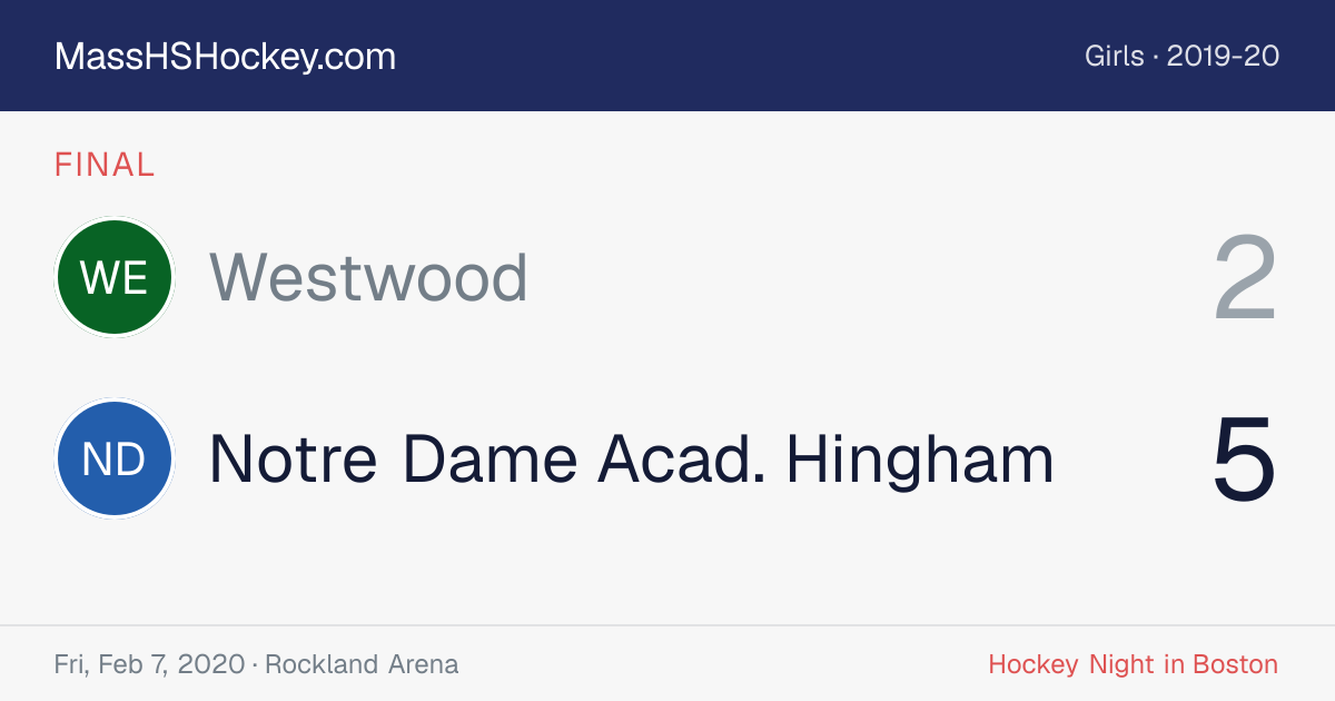 Westwood at Notre Dame Acad. Hingham score card