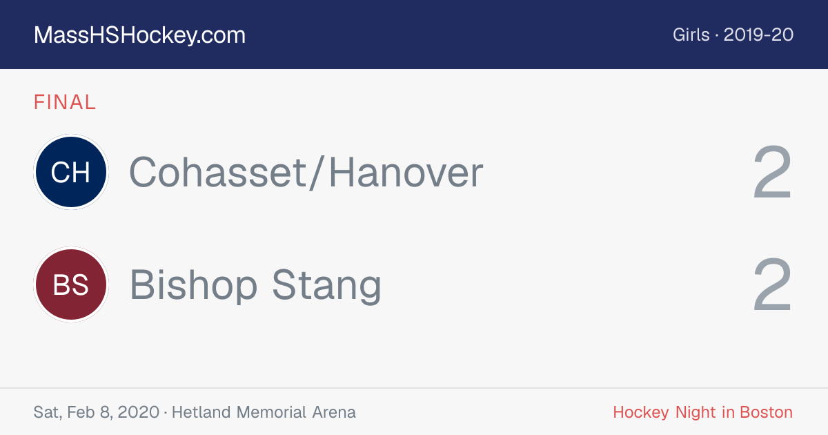 Cohasset/Hanover at Bishop Stang score card