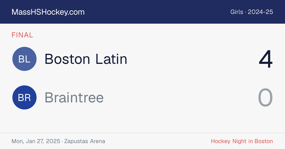 Boston Latin at Braintree score card