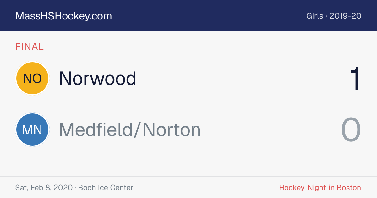 Norwood at Medfield/Norton score card