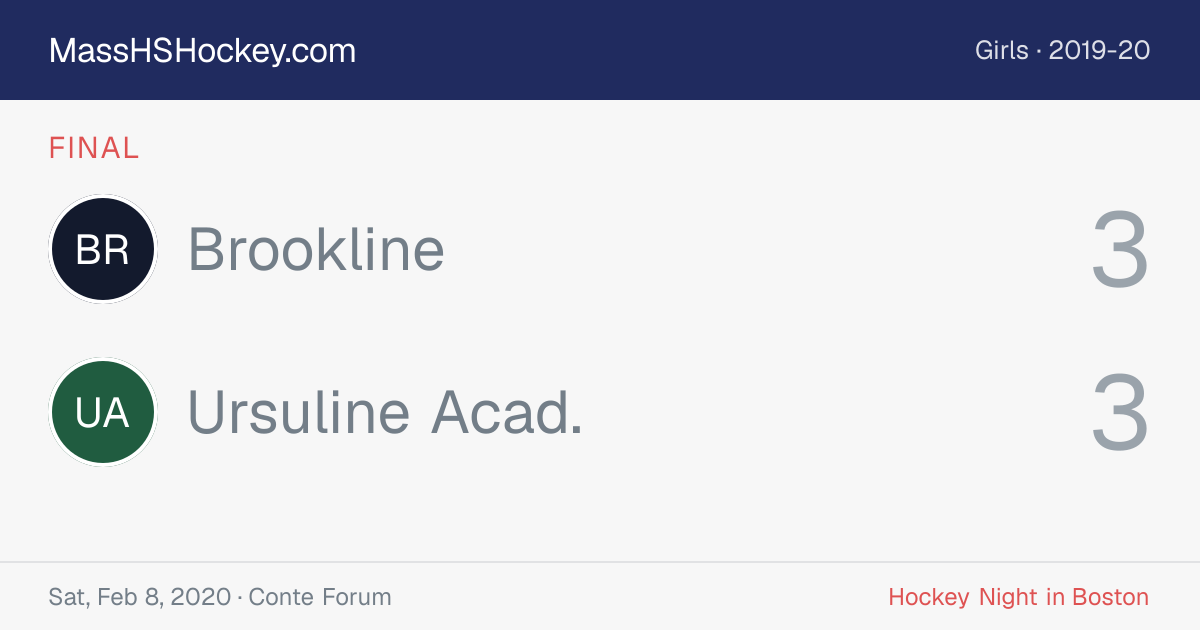 Brookline at Ursuline Acad. score card