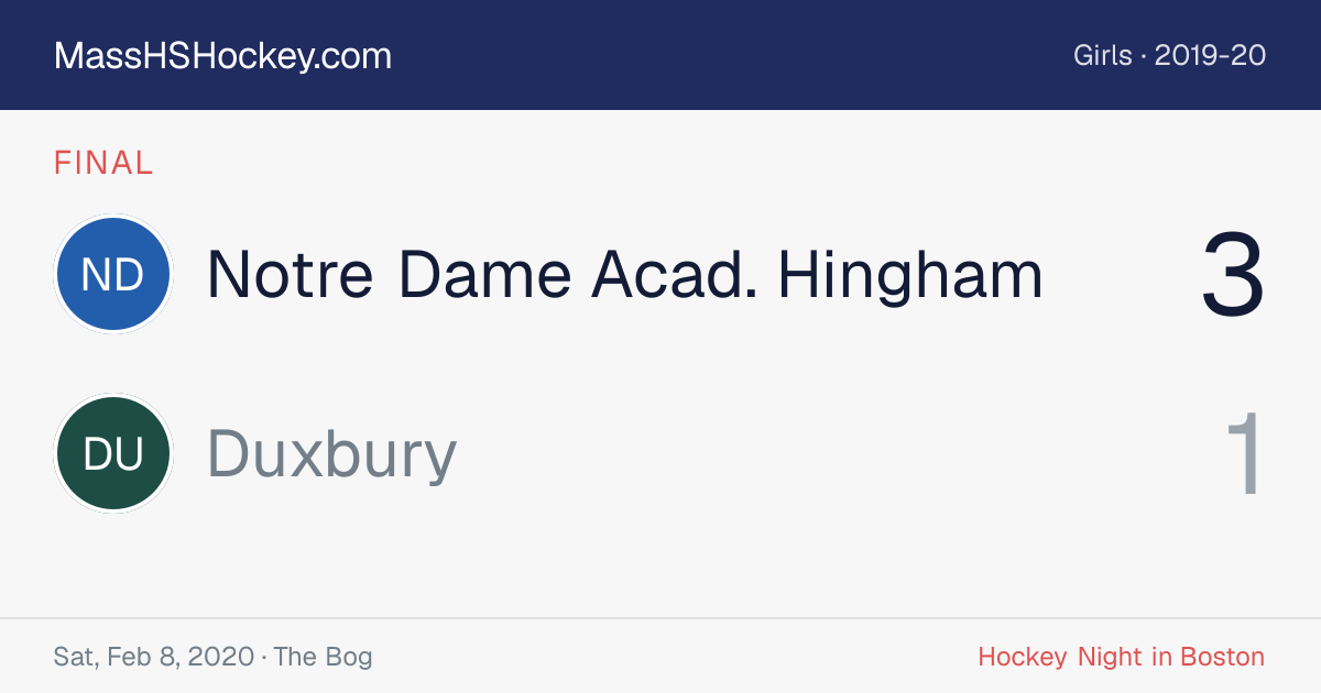 Notre Dame Acad. Hingham at Duxbury score card