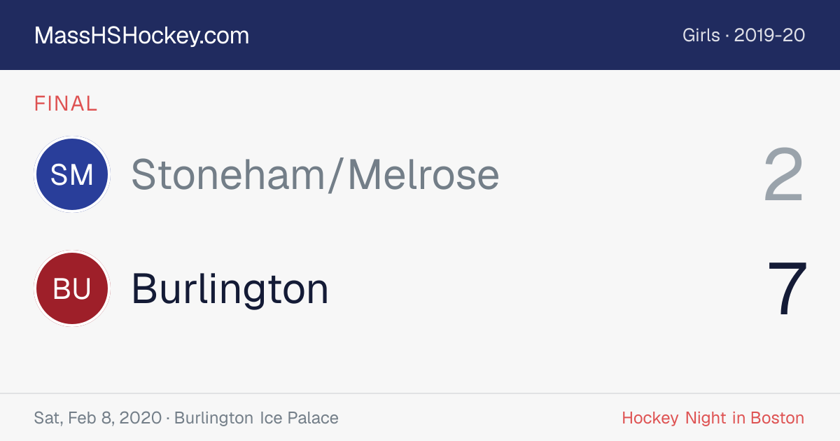 Stoneham/Melrose at Burlington score card