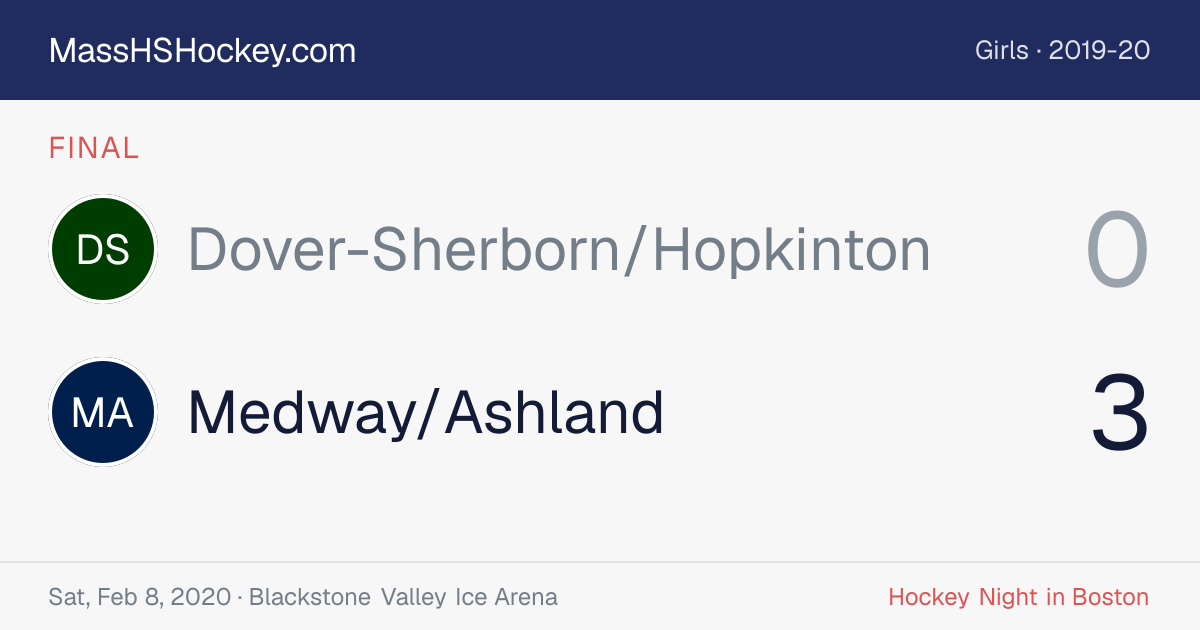 Dover-Sherborn/Hopkinton at Medway/Ashland score card