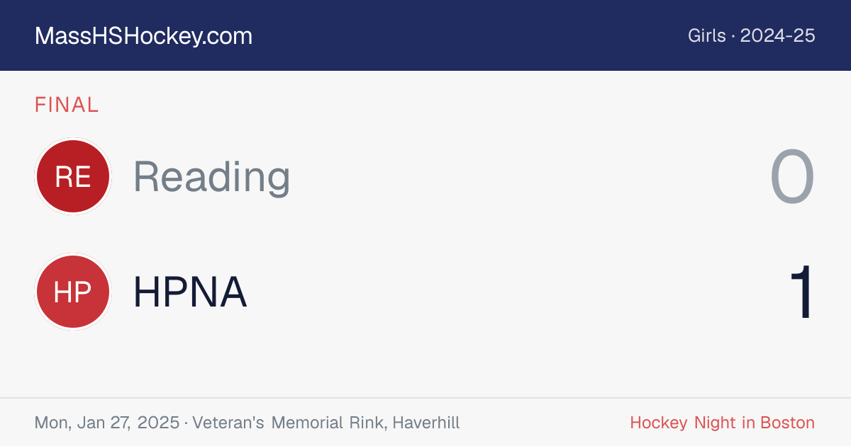 Reading at HPNA score card