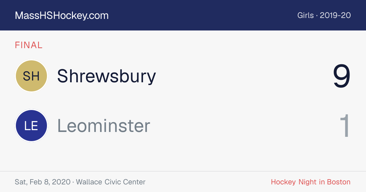 Shrewsbury at Leominster score card