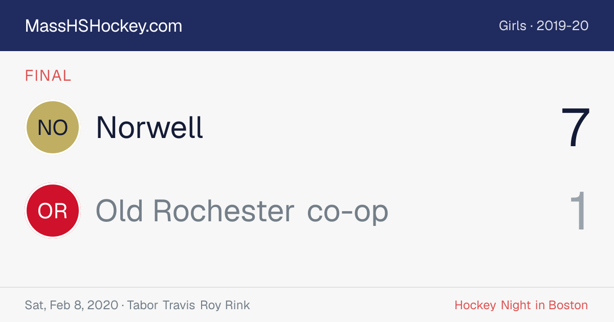 Norwell at Old Rochester co-op score card