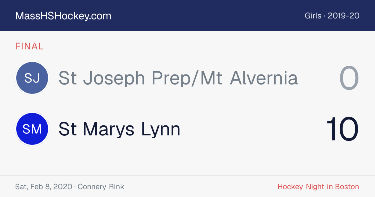 St Joseph Prep/Mt Alvernia at St Marys Lynn score card