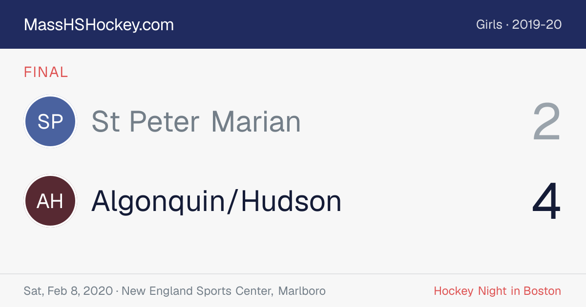 St Peter Marian at Algonquin/Hudson score card