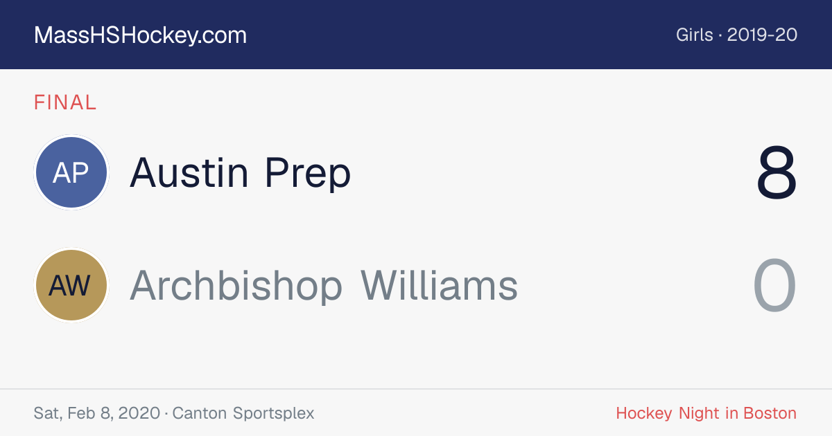 Austin Prep at Archbishop Williams score card