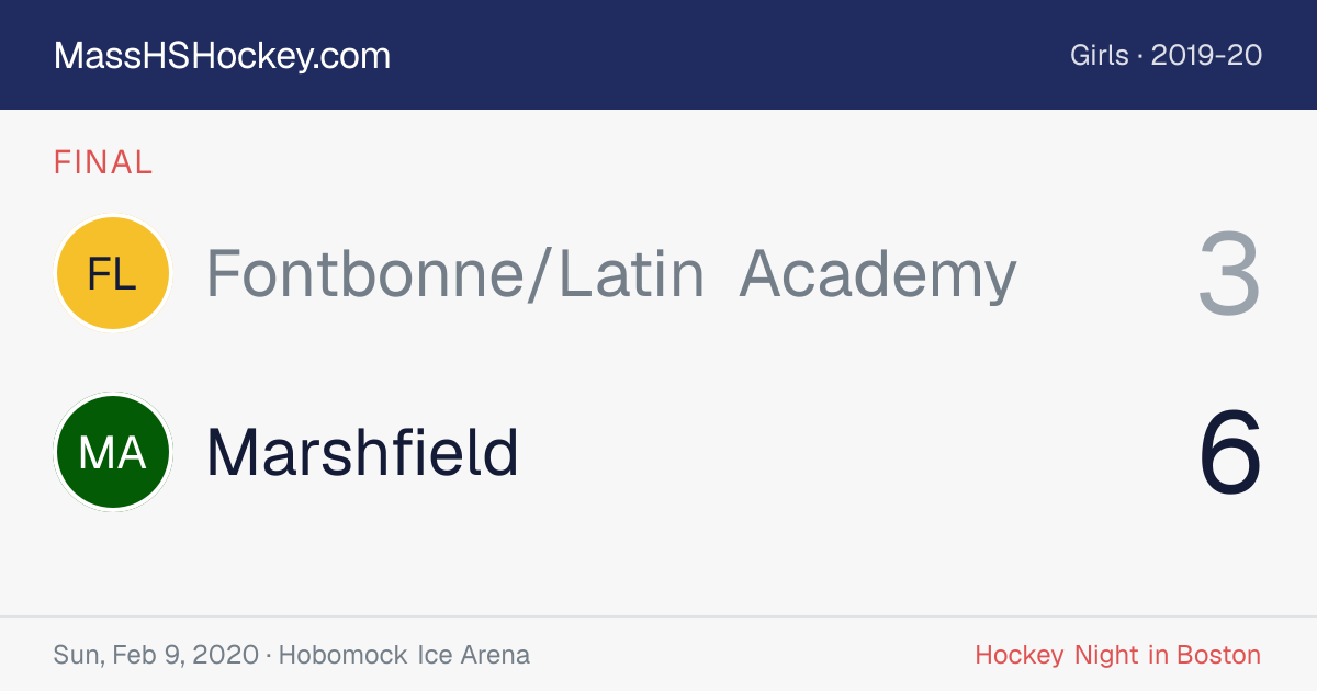 Fontbonne/Latin Academy at Marshfield score card