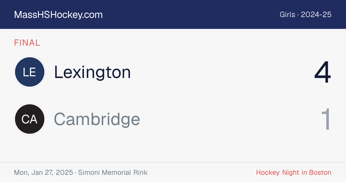 Lexington at Cambridge score card