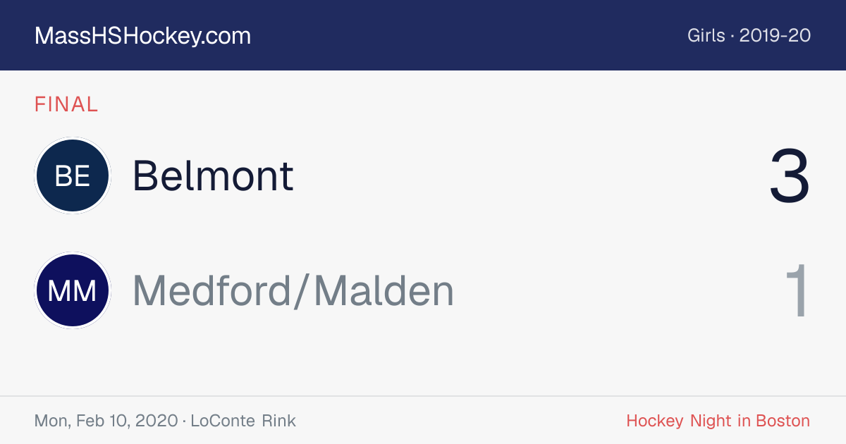 Belmont at Medford/Malden score card