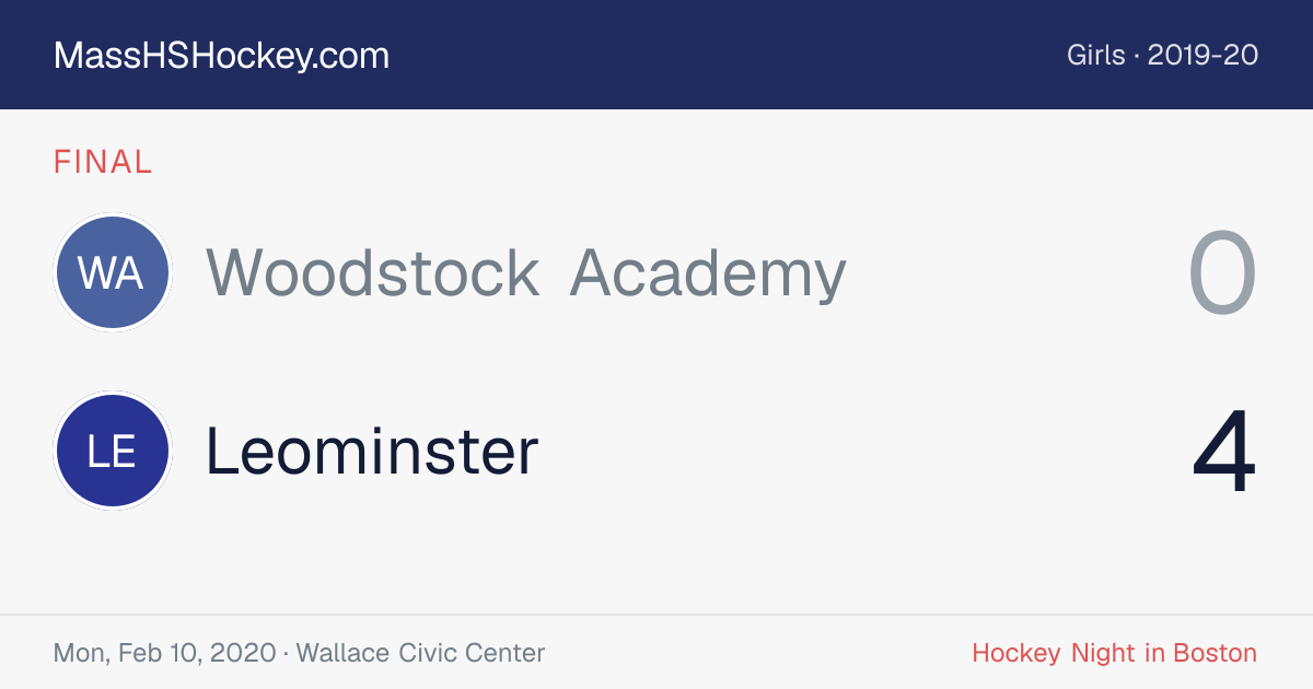 Woodstock Academy at Leominster score card