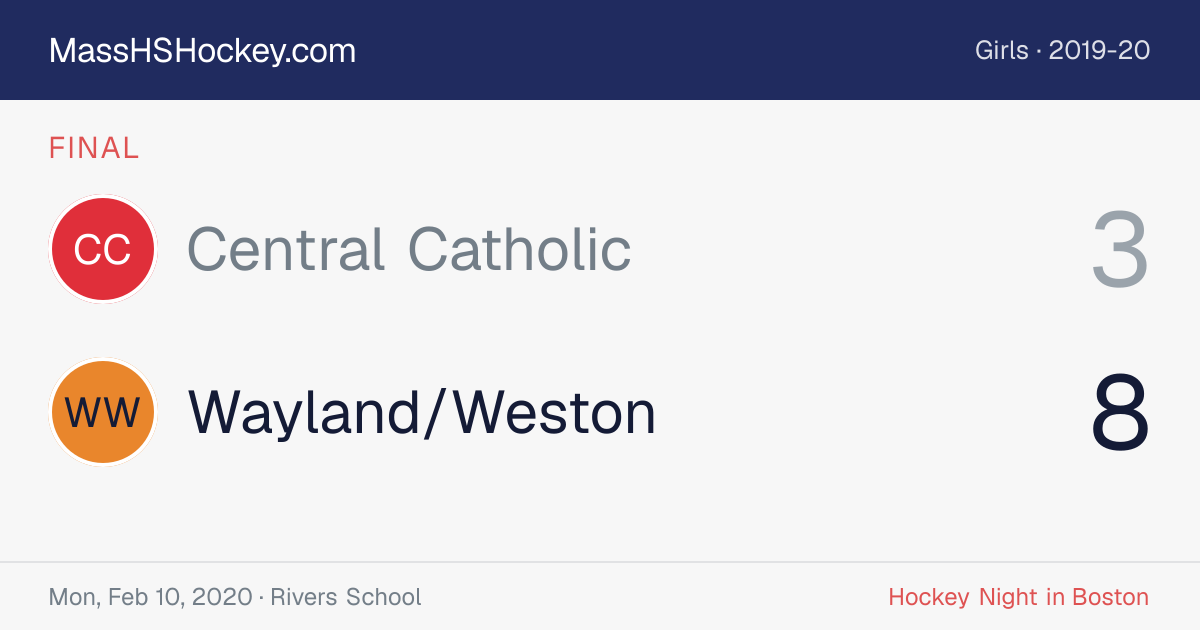 Central Catholic at Wayland/Weston score card