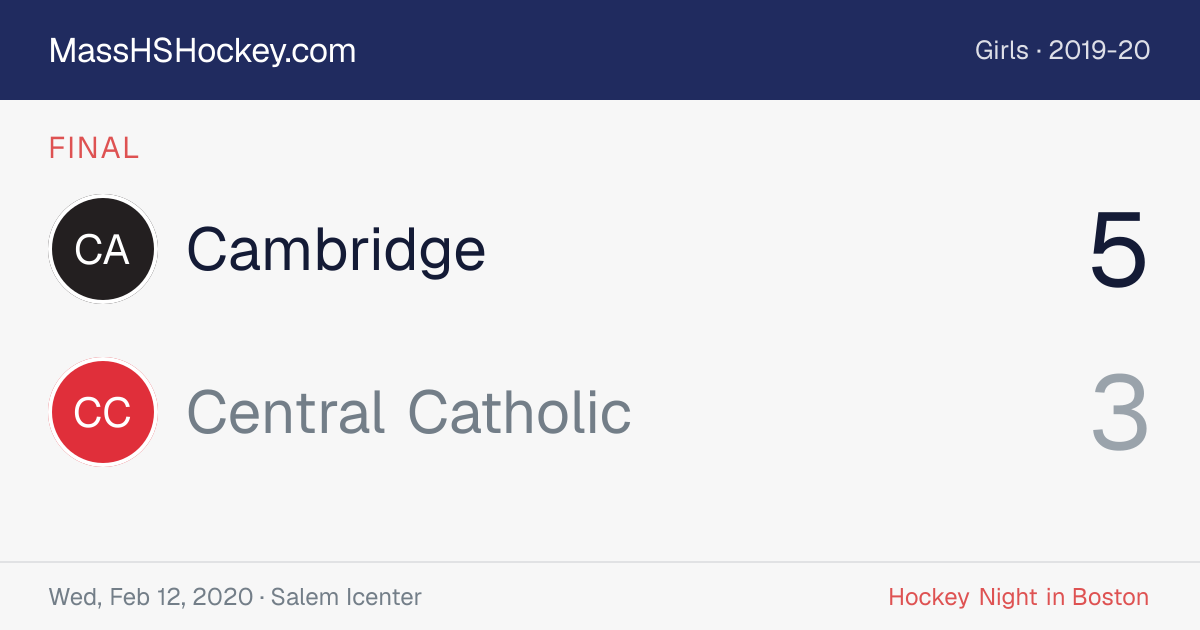 Cambridge at Central Catholic score card