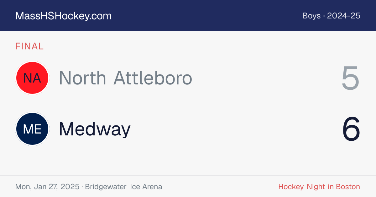 North Attleboro at Medway score card