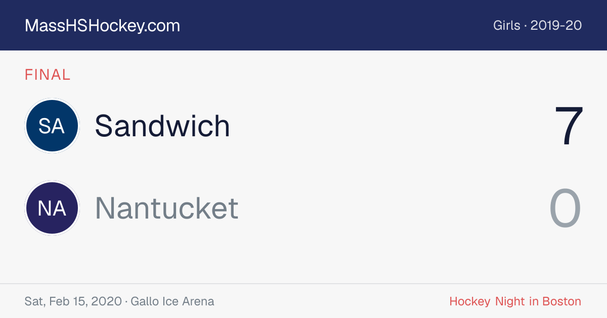 Sandwich at Nantucket score card