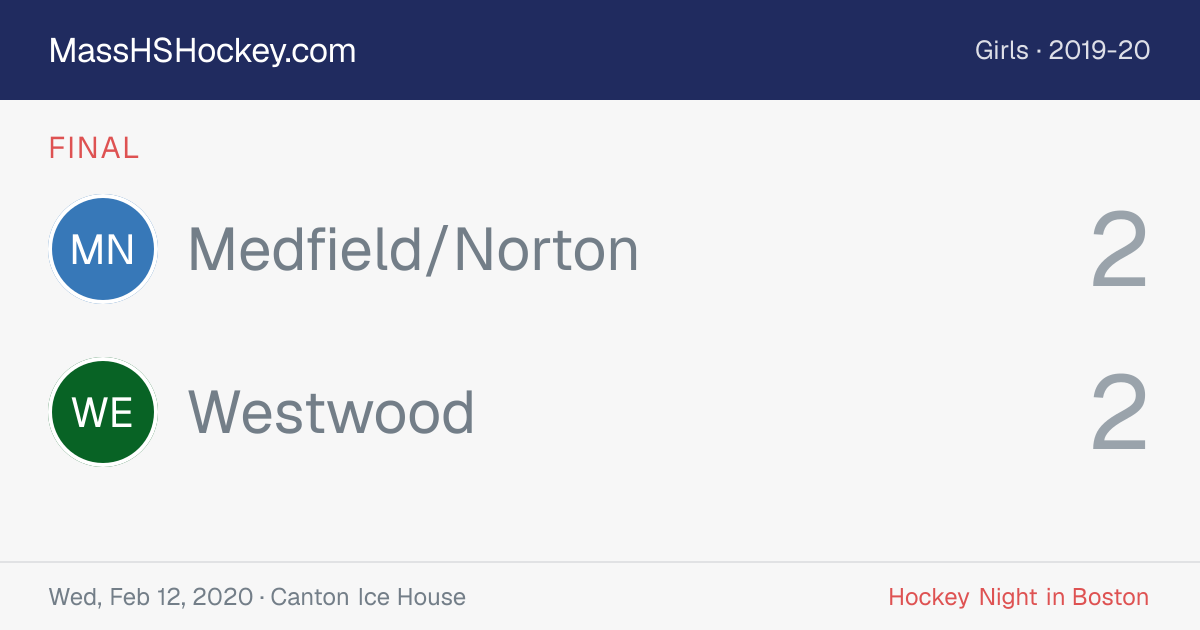 Medfield/Norton at Westwood score card