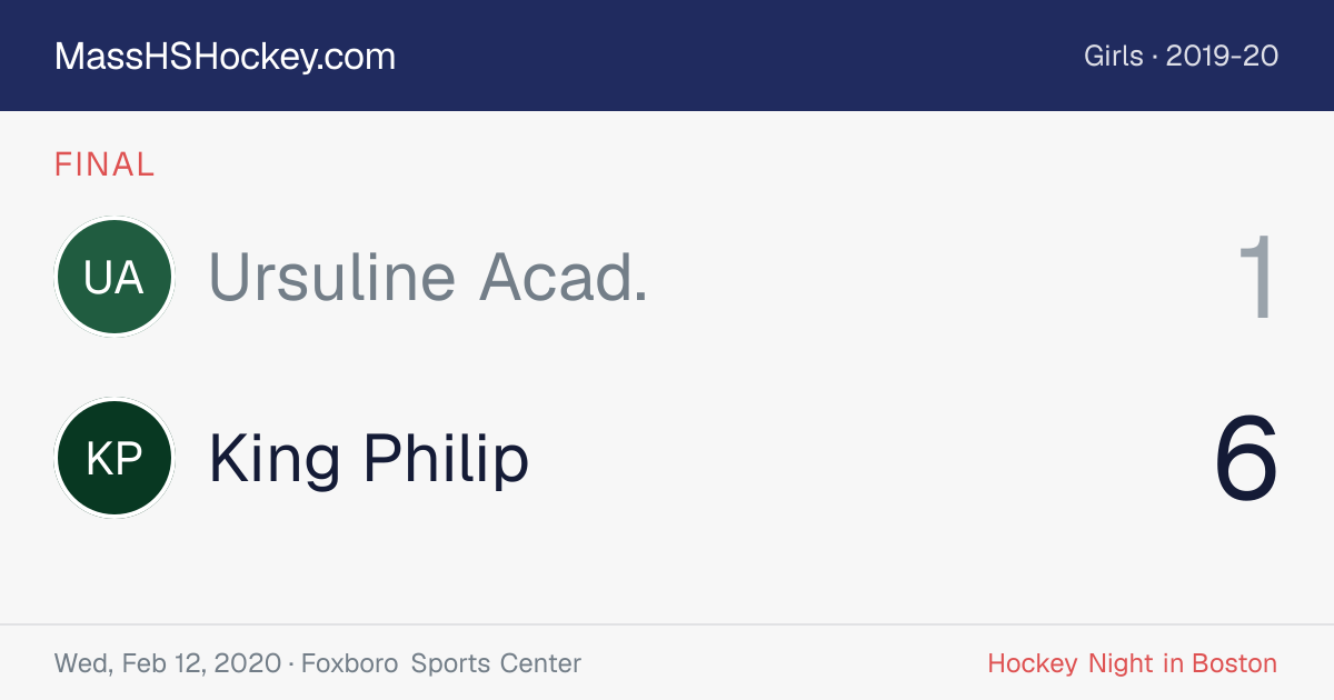 Ursuline Acad. at King Philip score card