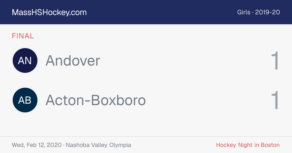Andover at Acton-Boxboro score card