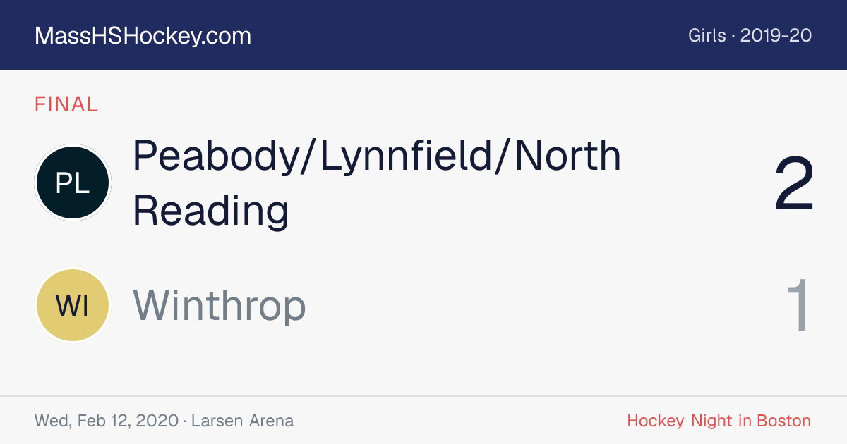 Peabody/Lynnfield/North Reading at Winthrop score card