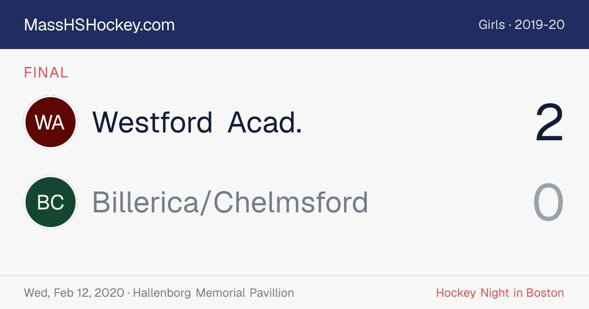 Westford Acad. at Billerica/Chelmsford score card