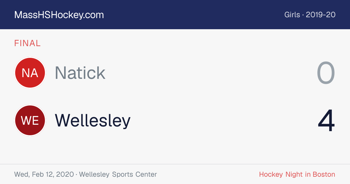 Natick at Wellesley score card