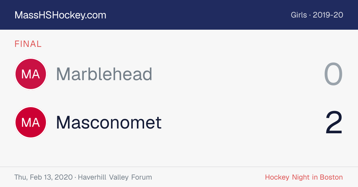 Marblehead at Masconomet score card