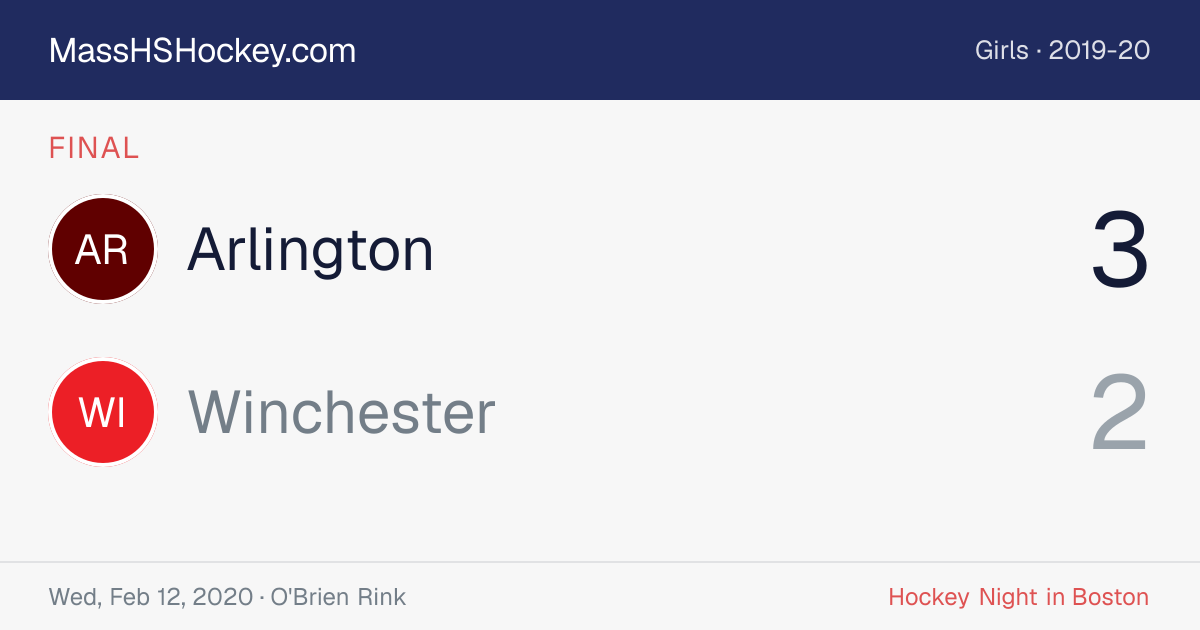 Arlington at Winchester score card