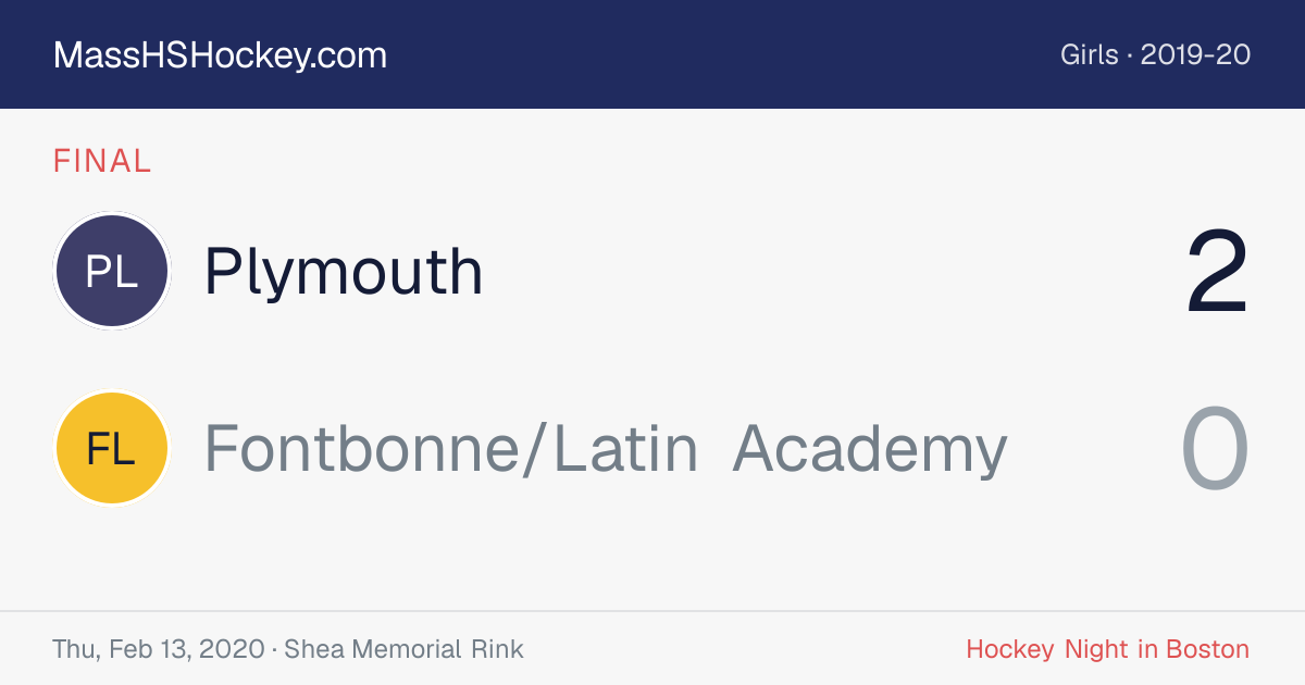 Plymouth at Fontbonne/Latin Academy score card
