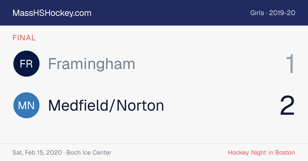 Framingham at Medfield/Norton score card