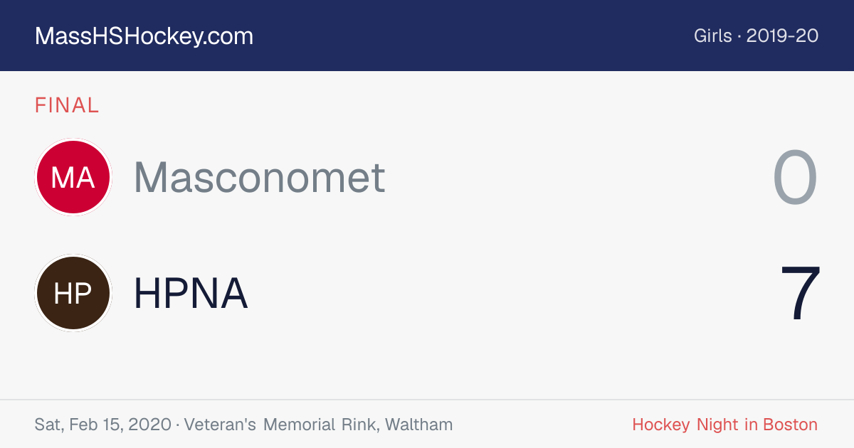 Masconomet at HPNA score card
