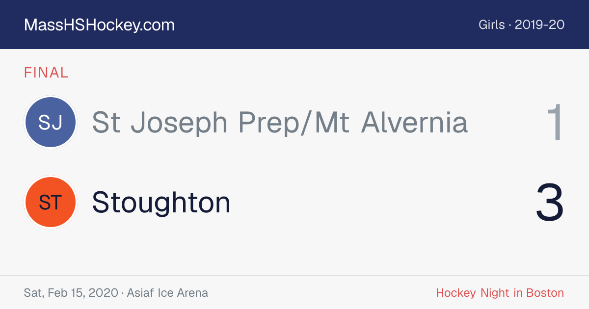 St Joseph Prep/Mt Alvernia at Stoughton score card