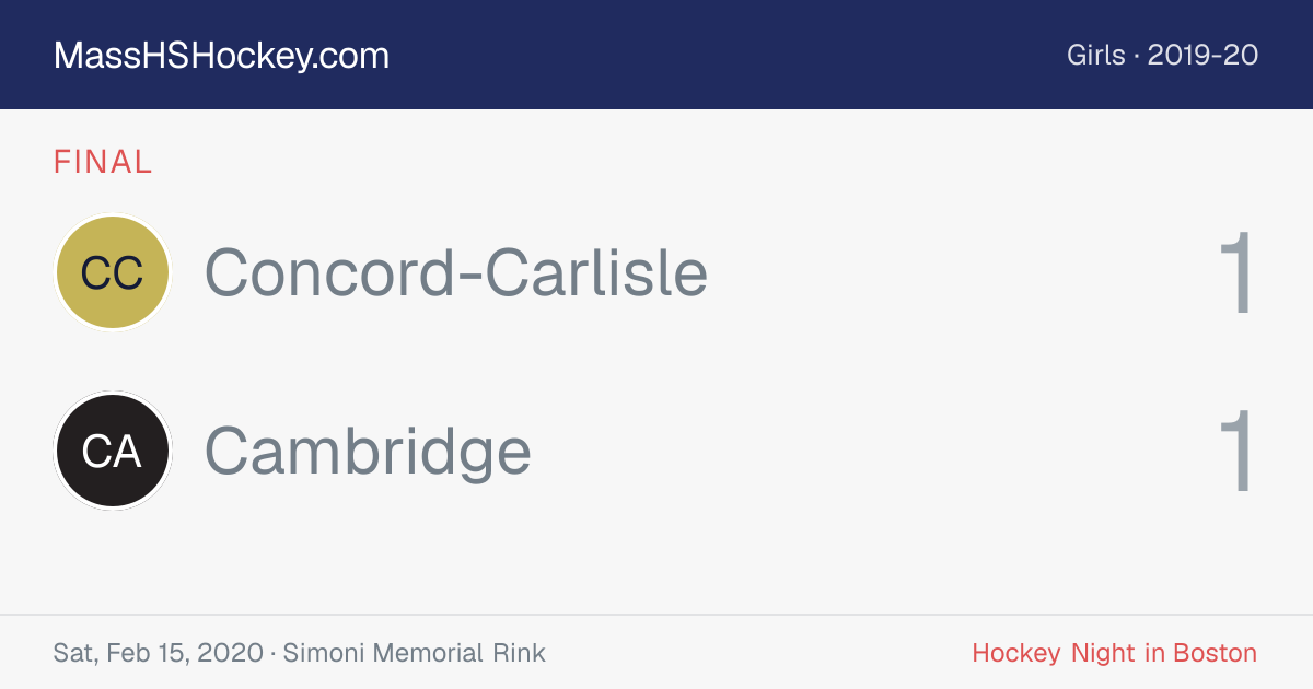 Concord-Carlisle at Cambridge score card
