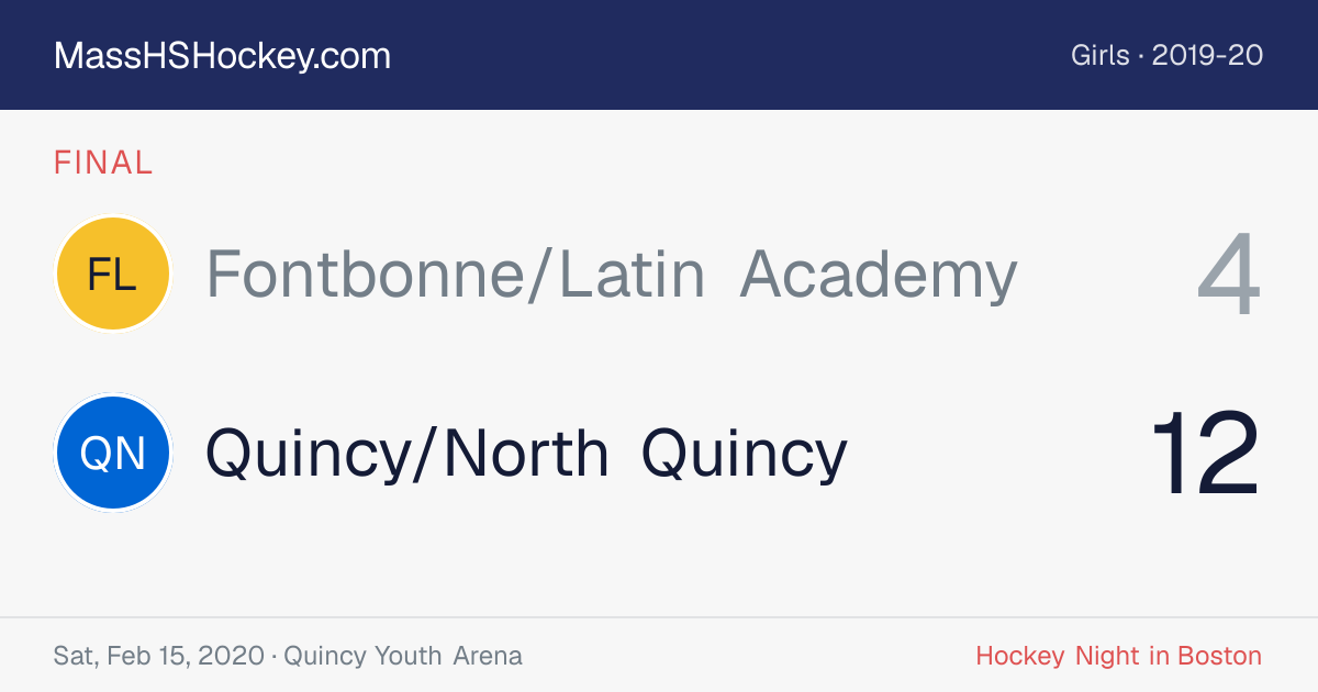 Fontbonne/Latin Academy at Quincy/North Quincy score card
