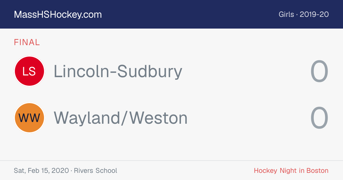 Lincoln-Sudbury at Wayland/Weston score card