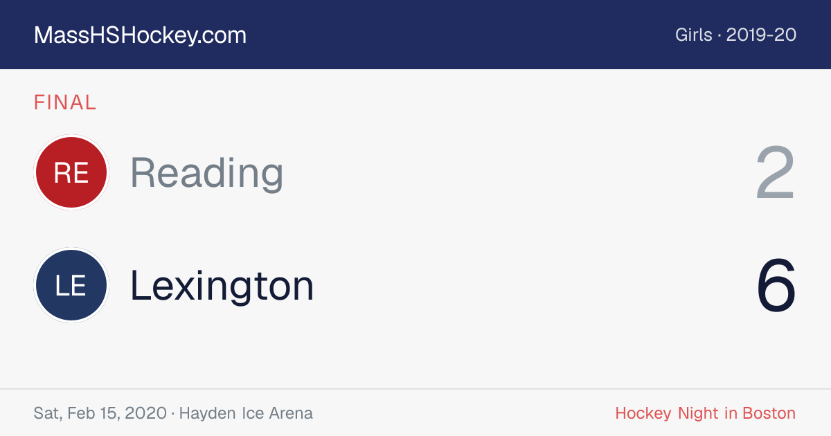 Reading at Lexington score card