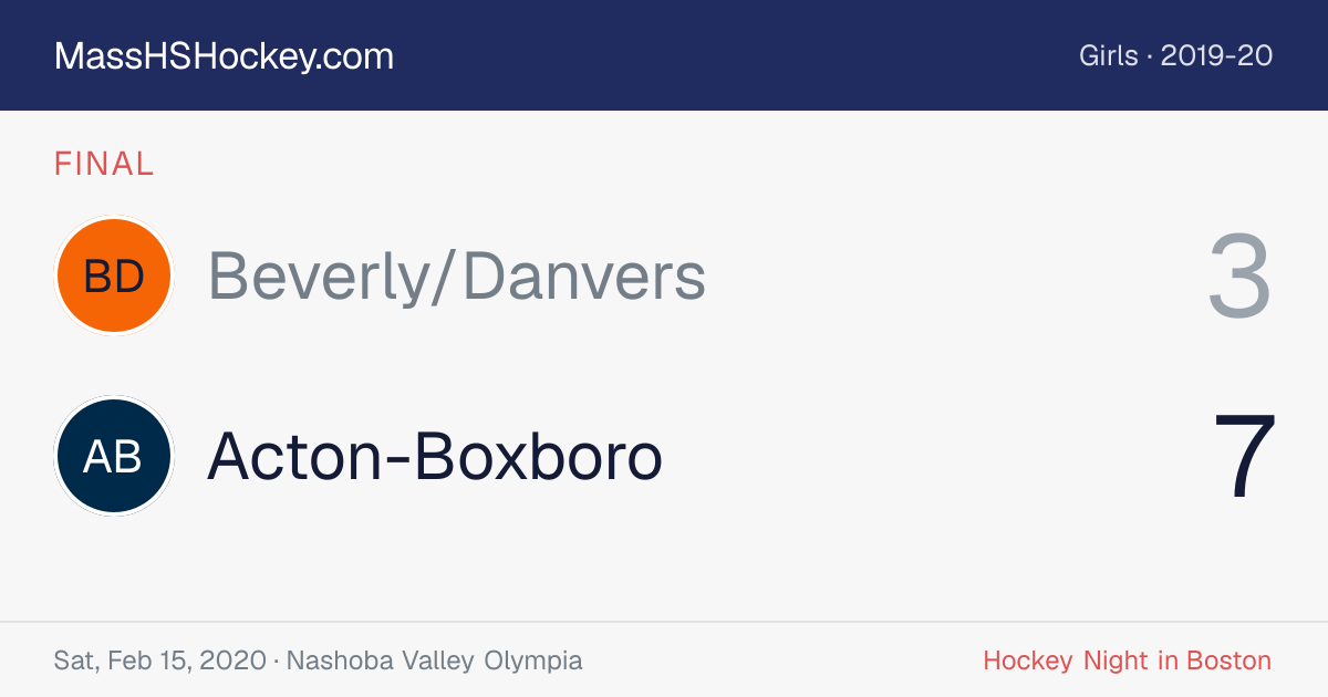 Beverly/Danvers at Acton-Boxboro score card