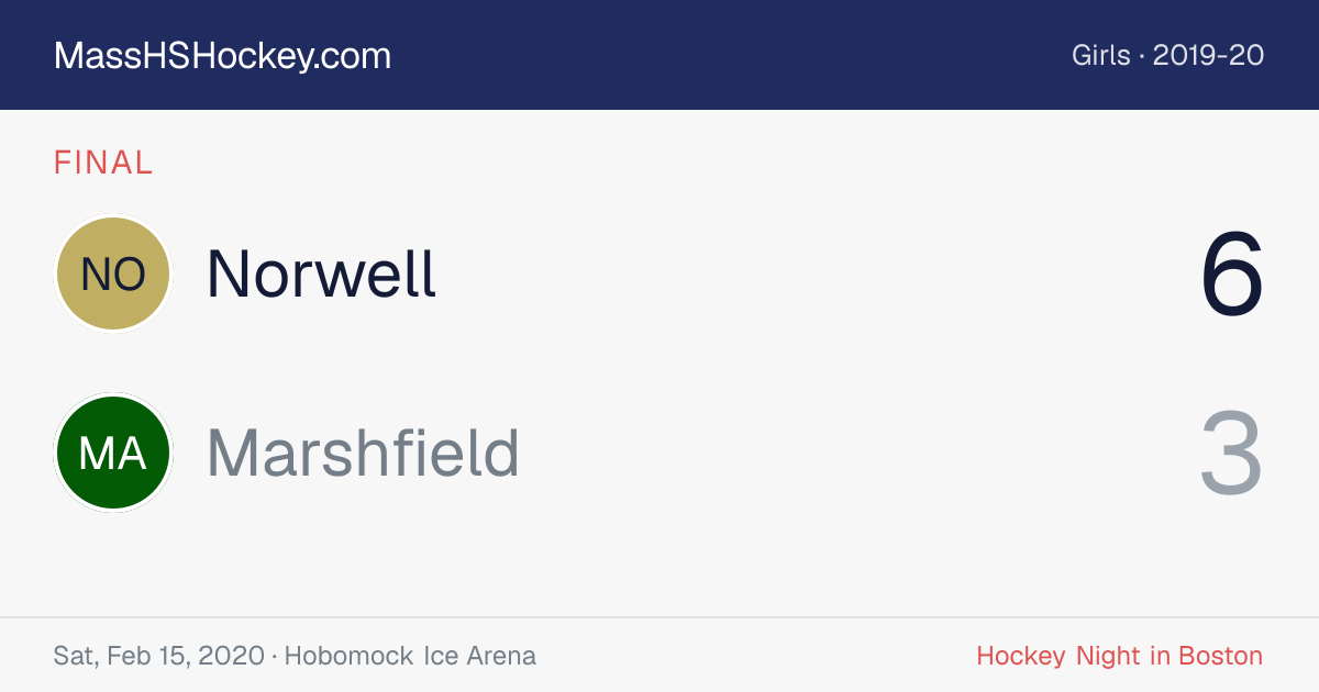 Norwell at Marshfield score card