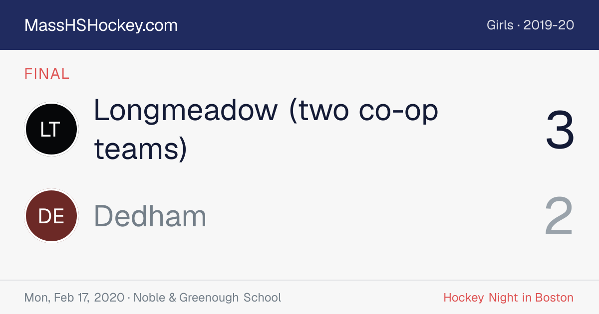 Longmeadow (two co-op teams) at Dedham score card