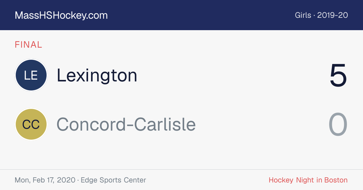 Lexington at Concord-Carlisle score card
