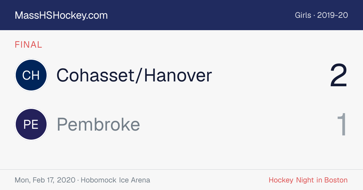 Cohasset/Hanover at Pembroke score card