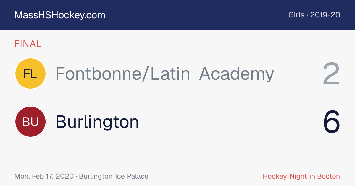 Fontbonne/Latin Academy at Burlington score card