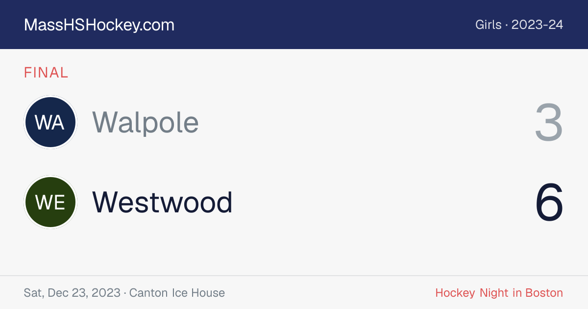 Walpole at Westwood score card