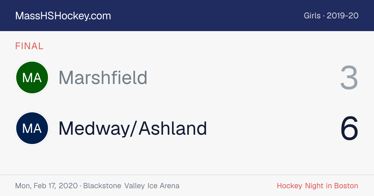 Marshfield at Medway/Ashland score card