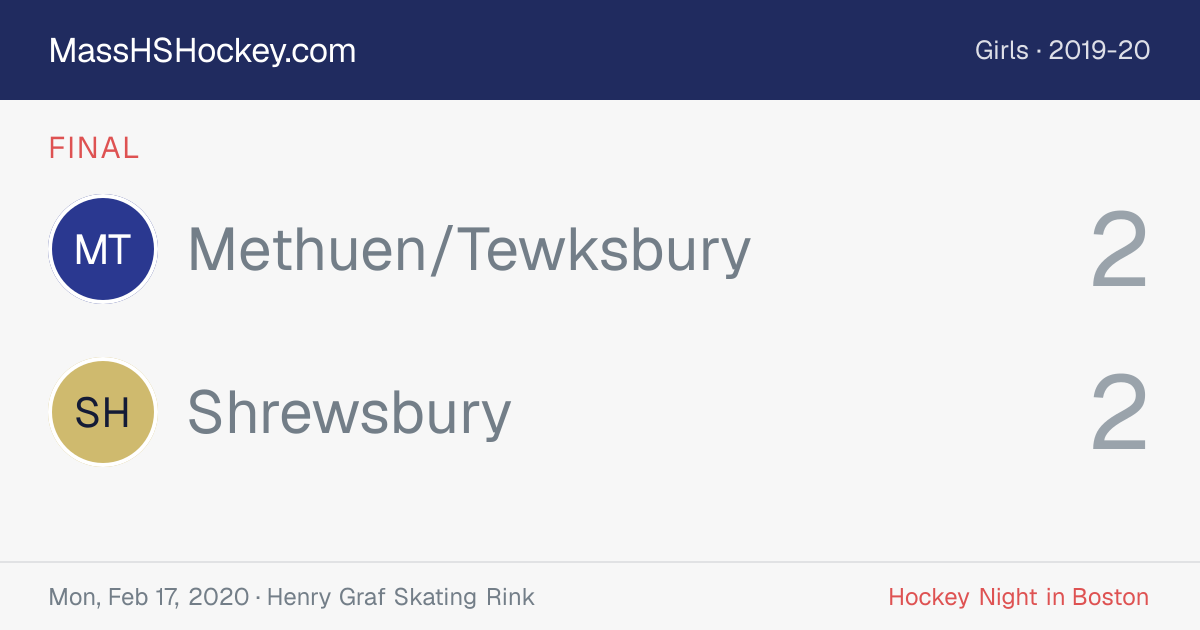 Methuen/Tewksbury at Shrewsbury score card